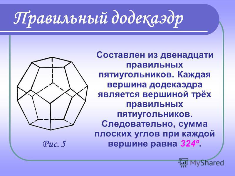 Составлен из шести квадратов. Каждая вершина куба является вершиной трёх квадратов. Следовательно, сумма плоских углов при каждой вершине равна 270º. Куб (кексаэдр) Рис. 4