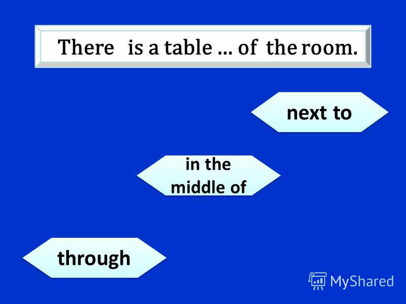 next to in the middle of through There is a table … of the room.