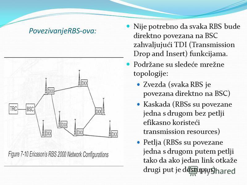PovezivanjeRBS-ova: Nije potrebno da svaka RBS bude direktno povezana na BSC zahvaljujući TDI (Transmission Drop and Insert) funkcijama. Podržane su sledeće mrežne topologije: Zvezda (svaka RBS je povezana direktno na BSC) Kaskada (RBSs su povezane j