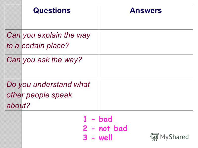 QuestionsAnswers Can you explain the way to a certain place? Can you ask the way? Do you understand what other people speak about? 1 - bad 2 - not bad 3 - well