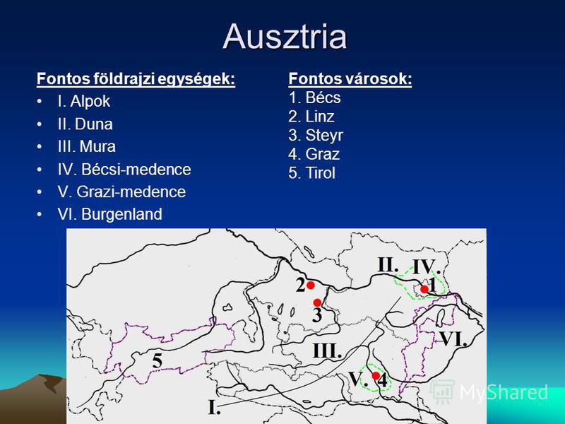 Ausztria Fontos földrajzi egységek: I. Alpok II. Duna III. Mura IV. Bécsi-medence V. Grazi-medence VI. Burgenland Fontos városok: 1. Bécs 2. Linz 3. Steyr 4. Graz 5. Tirol