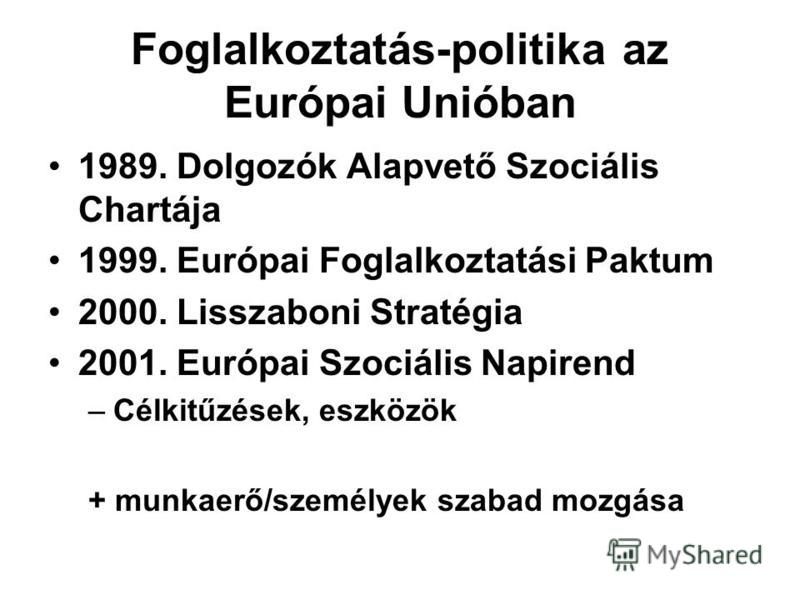 Foglalkoztatás-politika az Európai Unióban 1989. Dolgozók Alapvető Szociális Chartája 1999. Európai Foglalkoztatási Paktum 2000. Lisszaboni Stratégia 2001. Európai Szociális Napirend –Célkitűzések, eszközök + munkaerő/személyek szabad mozgása