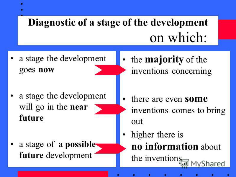 Diagnostic of a stage of the development on which: a stage the development goes now a stage the development will go in the near future a stage of a possible future development the majority of the inventions concerning there are even some inventions c