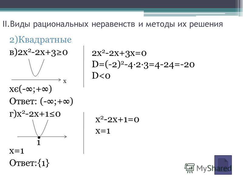 2)Квадратные в)2x 2 -2x+30 xє(-;+) Ответ: (-;+) г)x 2 -2x+10 x=1x=1 Ответ:{1} II.Виды рациональных неравенств и методы их решения 2x 2 -2x+3x=0 D=(-2) 2 -423=4-24=-20 D<0 x 1 x 2 -2x+1=0 x=1