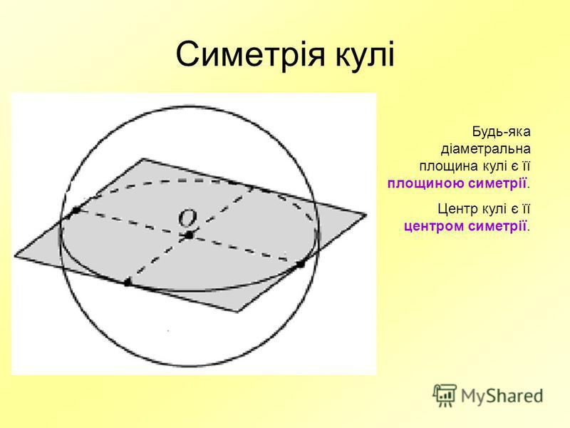 Симетрія кулі Будь-яка діаметральна площина кулі є її площиною симетрії. Центр кулі є її центром симетрії.