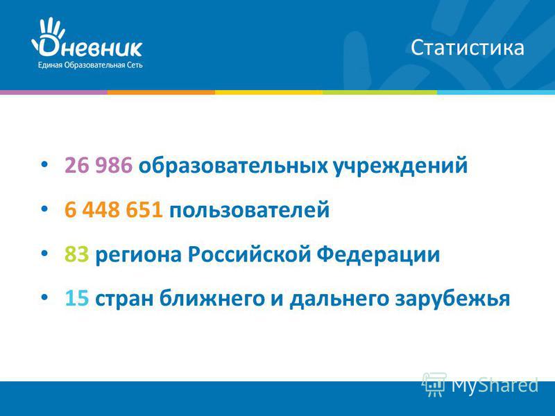 Статистика 26 986 образовательных учреждений 6 448 651 пользователей 83 региона Российской Федерации 15 стран ближнего и дальнего зарубежья