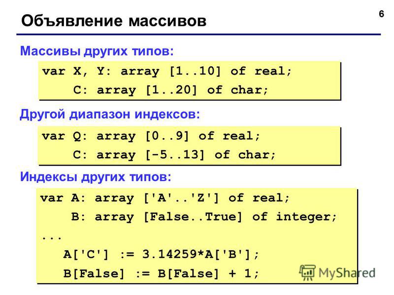 6 Объявление массивов Массивы других типов: Другой диапазон индексов: Индексы других типов: var X, Y: array [1..10] of real; C: array [1..20] of char; var X, Y: array [1..10] of real; C: array [1..20] of char; var Q: array [0..9] of real; C: array [-
