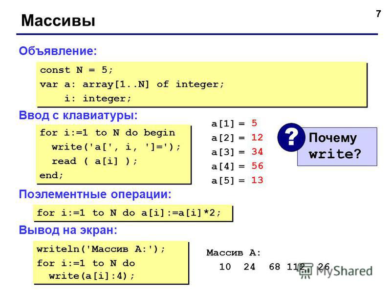 7 Массивы Объявление: Ввод с клавиатуры: Поэлементные операции: Вывод на экран: const N = 5; var a: array[1..N] of integer; i: integer; const N = 5; var a: array[1..N] of integer; i: integer; for i:=1 to N do begin write('a[', i, ']='); read ( a[i] )