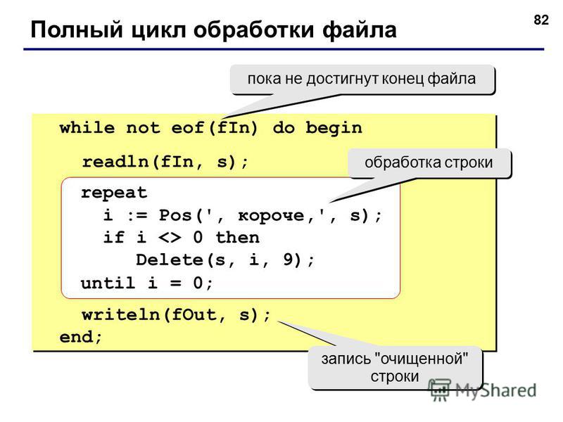 82 Полный цикл обработки файла while not eof(fIn) do begin readln(fIn, s); writeln(fOut, s); end; while not eof(fIn) do begin readln(fIn, s); writeln(fOut, s); end; repeat i := Pos(', короче,', s); if i <> 0 then Delete(s, i, 9); until i = 0; пока не