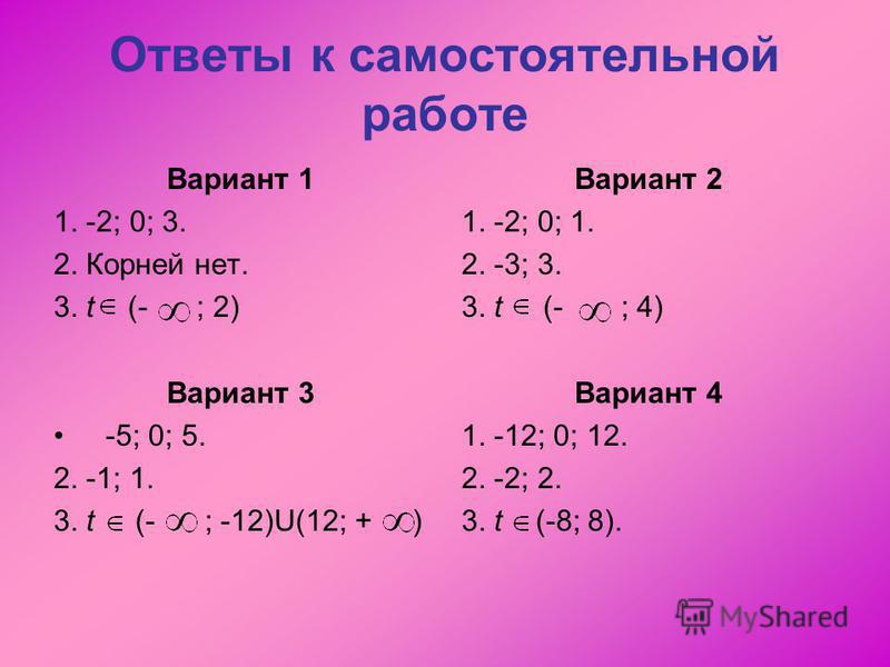 Ответы к самостоятельной работе Вариант 1 1. -2; 0; 3. 2. Корней нет. 3. t (- ; 2) Вариант 3 -5; 0; 5. 2. -1; 1. 3. t (- ; -12)U(12; + ) Вариант 2 1. -2; 0; 1. 2. -3; 3. 3. t (- ; 4) Вариант 4 1. -12; 0; 12. 2. -2; 2. 3. t (-8; 8).