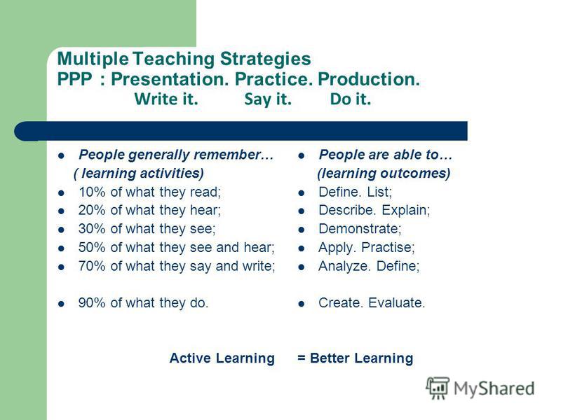 Multiple Teaching Strategies PPP : Presentation. Practice. Production. Write it. Say it. Do it. People generally remember… ( learning activities) 10% of what they read; 20% of what they hear; 30% of what they see; 50% of what they see and hear; 70% o