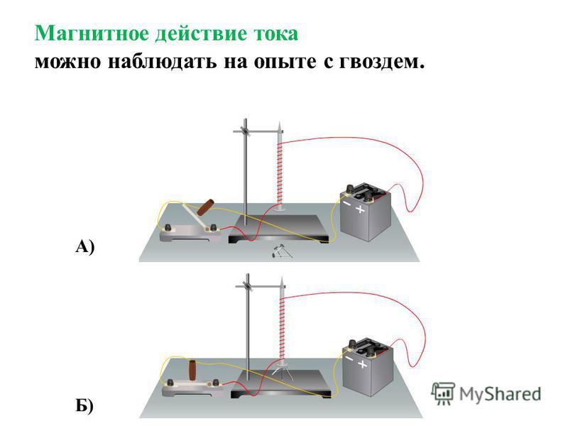 Магнитное действие тока можно наблюдать на опыте с гвоздем. А) Б)