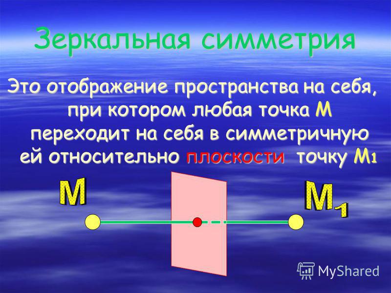 Зеркальная симметрия Это отображение пространства на себя, при котором любая точка М переходит на себя в симметричную ей относительно плоскости точку М 1
