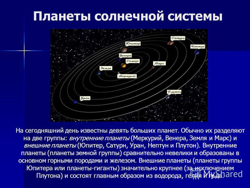 Планеты солнечной системы На сегодняшний день известны девять больших планет. Обычно их разделяют на две группы: внутренние планеты (Меркурий, Венера, Земля и Марс) и внешние планеты (Юпитер, Сатурн, Уран, Нептун и Плутон). Внутренние планеты (планет