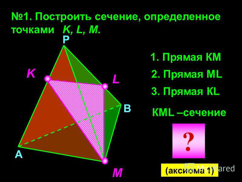 1. Построить сечение, определенное точками K, L, M. K M L 1. Прямая КМ 2. Прямая МL 3. Прямая КL КМL –сечение А В Р (аксиома 1) ?