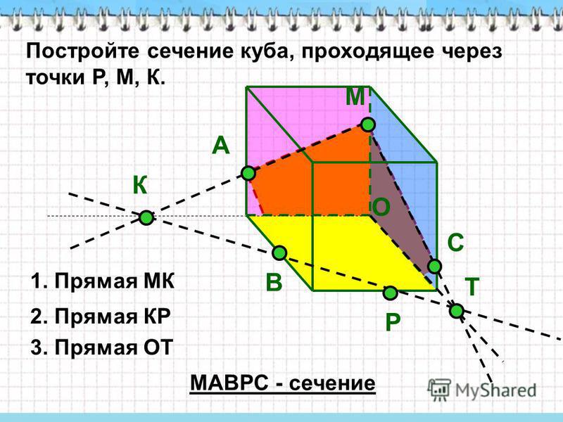 М Р Постройте сечение куба, проходящее через точки P, М, К. К А 1. Прямая МК В 2. Прямая КР О Т 3. Прямая ОТ МАВРС - сечение С