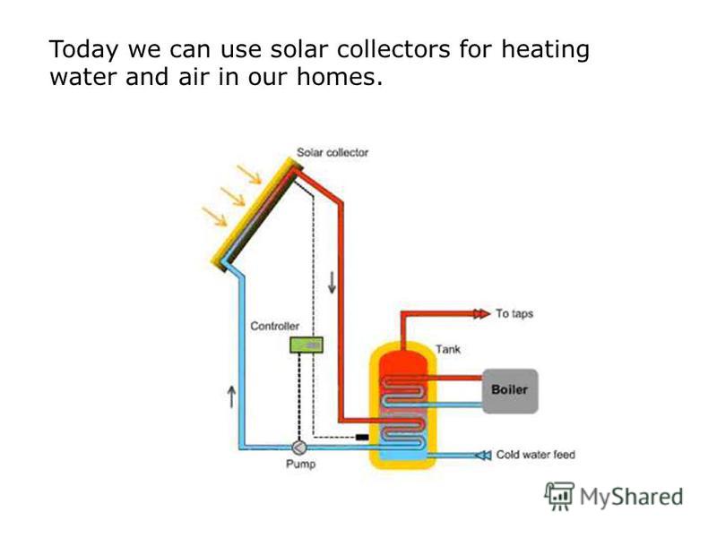 Today we can use solar collectors for heating water and air in our homes.