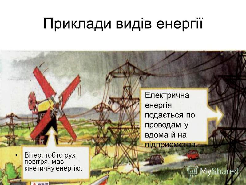 Приклади видів енергії Вітер, тобто рух повітря, має кінетичну енергію. Електрична енергія подається по проводам у вдома й на підприємства.