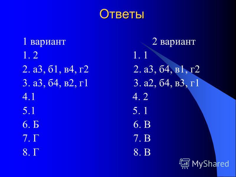 Ответы 1 вариант 2 вариант 1. 2 1. 1 2. а 3, б 1, в 4, г 2 2. а 3, б 4, в 1, г 2 3. а 3, б 4, в 2, г 1 3. а 2, б 4, в 3, г 1 4.1 4. 2 5.1 5. 1 6. Б 6. В 7. Г 7. В 8. Г 8. В