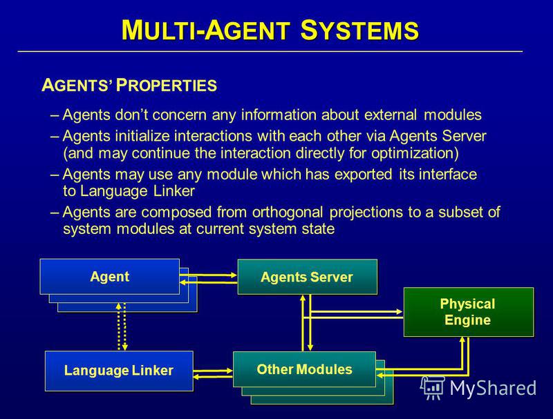 – Agents dont concern any information about external modules – Agents initialize interactions with each other via Agents Server (and may continue the interaction directly for optimization) – Agents may use any module which has exported its interface 