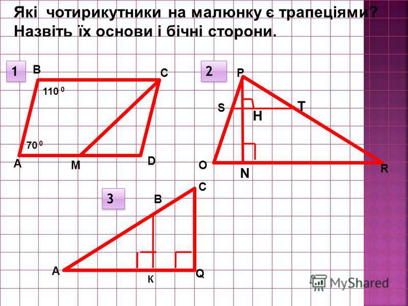 Які чотирикутники на малюнку є трапеціями? Назвіть їх основи і бічні сторони. 70 110 А В С D М 1 1 О Р R 2 2 S H T N 0 0 А С В К Q 3 3