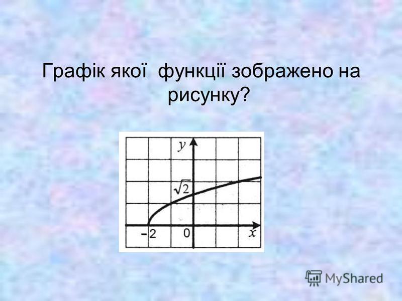 Графік якої функції зображено на рисунку?