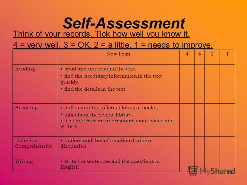 15 Self-Assessment Think of your records. Tick how well you know it. 4 = very well, 3 = OK, 2 = a little, 1 = needs to improve. Now I can4321 Readingread and understand the text, find the necessary information in the text quickly, find the details in