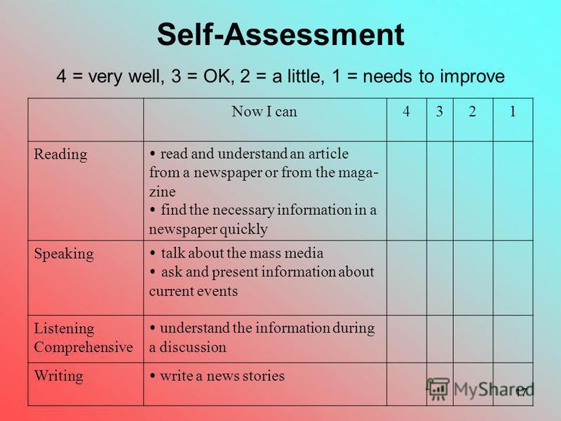 17 Self-Assessment 4 = very well, 3 = OK, 2 = a little, 1 = needs to improve Now I can4321 Reading read and understand an article from a newspa ­ per or from the maga ­ zine find the necessary in ­ formation in a newspa ­ per quickly Speaking talk ab