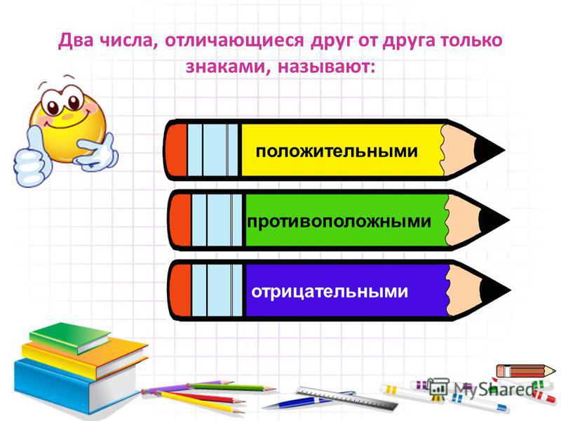 Сочинение Мое Знакомство С Отрицательными Числами