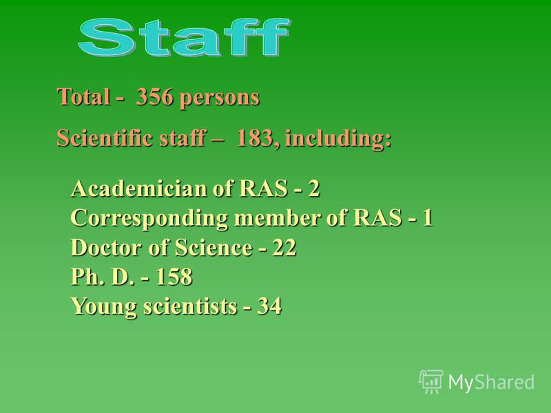 Total - 356 persons Scientific staff – 183, including: Academician of RAS - 2 Corresponding member of RAS - 1 Doctor of Science - 22 Ph. D. - 158 Young scientists - 34