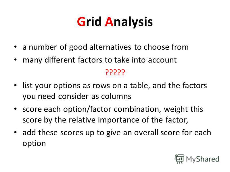Grid Analysis a number of good alternatives to choose from many different factors to take into account ????? list your options as rows on a table, and the factors you need consider as columns score each option/factor combination, weight this score by