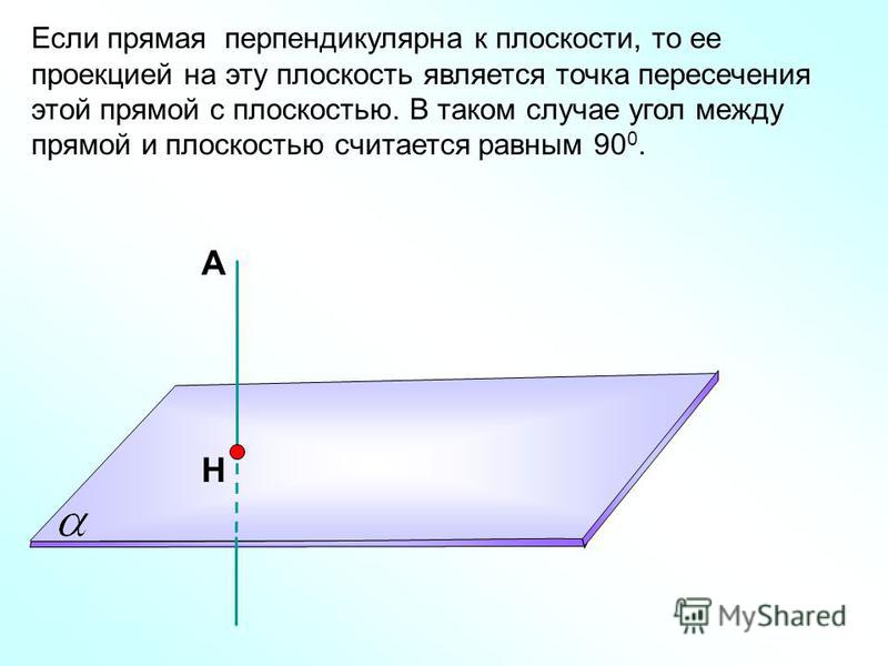 А Н Если прямая перпендикулярна к плоскости, то ее проекцией на эту плоскость является точка пересечения этой прямой с плоскостью. В таком случае угол между прямой и плоскостью считается равным 90 0.