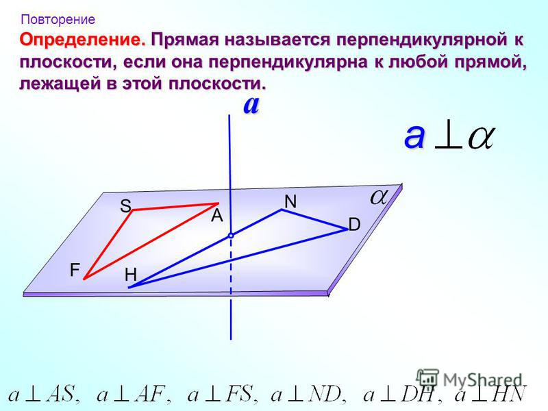 Определение.a a S A F N D H Прямая называется перпендикулярной к плоскости, если она перпендикулярна к любой прямой, лежащей в этой плоскости. Прямая называется перпендикулярной к плоскости, если она перпендикулярна к любой прямой, лежащей в этой пло