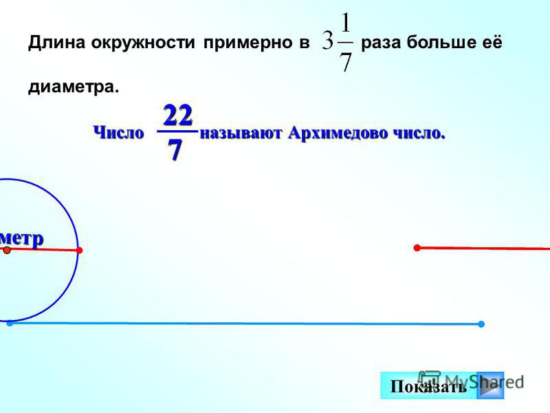 Длина окружности примерно в раза больше её диаметра. Диаметр Показать Число называют Архимедово число. 227