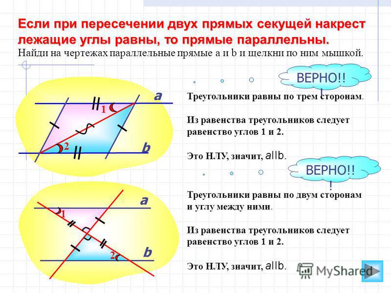 Если при пересечении двух прямых секущей накрест лежащие углы равны, то прямые параллельны. Найди на чертежах параллельные прямые a и b и щелкни по ним мышкой. а b а b ВЕРНО!! ! 1 2 Треугольники равны по трем сторонам. Из равенства треугольников след