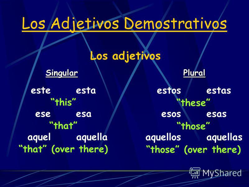 Los Adjetivos Demostrativos Point out persons, places or things relative to the position of the speaker – distance from the speaker. They always agree in number and gender with the noun they modify. Always come in front of the noun.