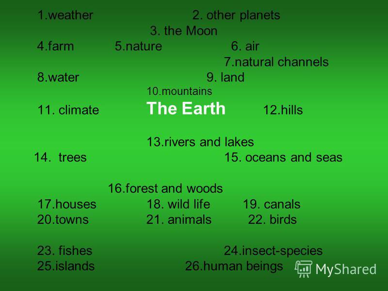 1.weather 2. other planets 3. the Moon 4.farm 5.nature 6. air 7.natural channels 8.water 9. land 10.mountains 11. climate The Earth 12.hills 13.rivers and lakes 14. trees 15. oceans and seas 16.forest and woods 17.houses 18. wild life 19. canals 20.t