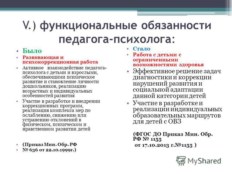 функциональные обязанности школьного психолога по фгос функциональные обязанности школьного психолога по фгос