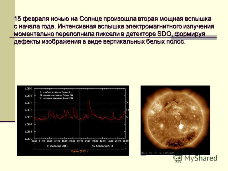 15 февраля ночью на Солнце произошла вторая мощная вспышка с начала года. Интенсивная вспышка электромагнитного излучения моментально переполнила пиксели в детекторе SDO, формируя дефекты изображения в виде вертикальных белых полос.