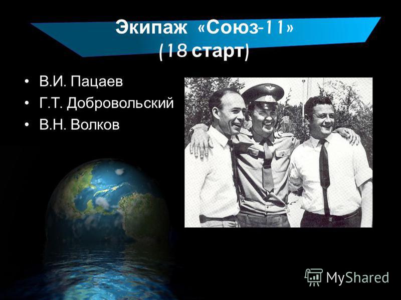 Экипаж « Союз -11» (18 старт ) В. И. Пацаев Г. Т. Добровольский В. Н. Волков