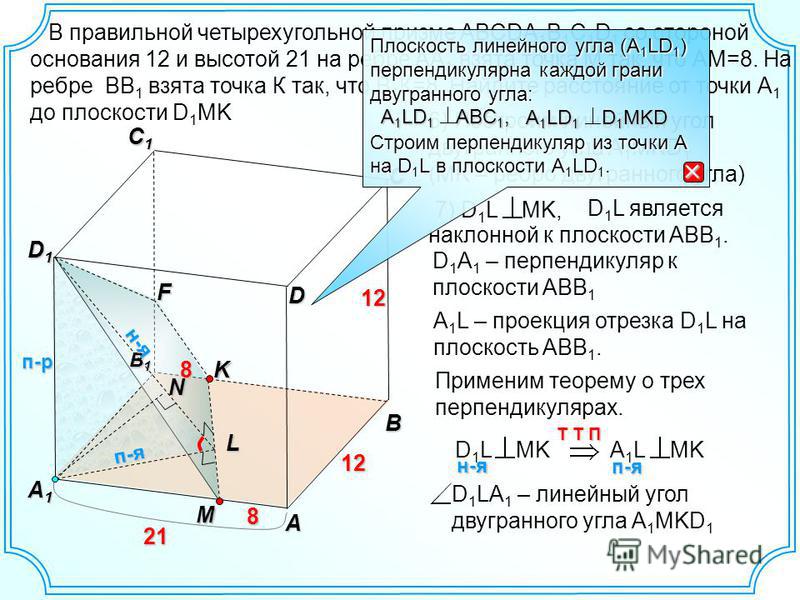 D 1 L является наклонной к плоскости ABB 1. B A C C1C1C1C1 A1A1A1A1 D1D1D1D1 L 12 B1B1B1B1 н-я п-р п-я 8MD 21 21 12K8F 6) Построим линейный угол двугранного угла A 1 MKD 1 (MK – ребро двугранного угла) 7) D 1 L MK, D 1 A 1 – перпендикуляр к плоскости