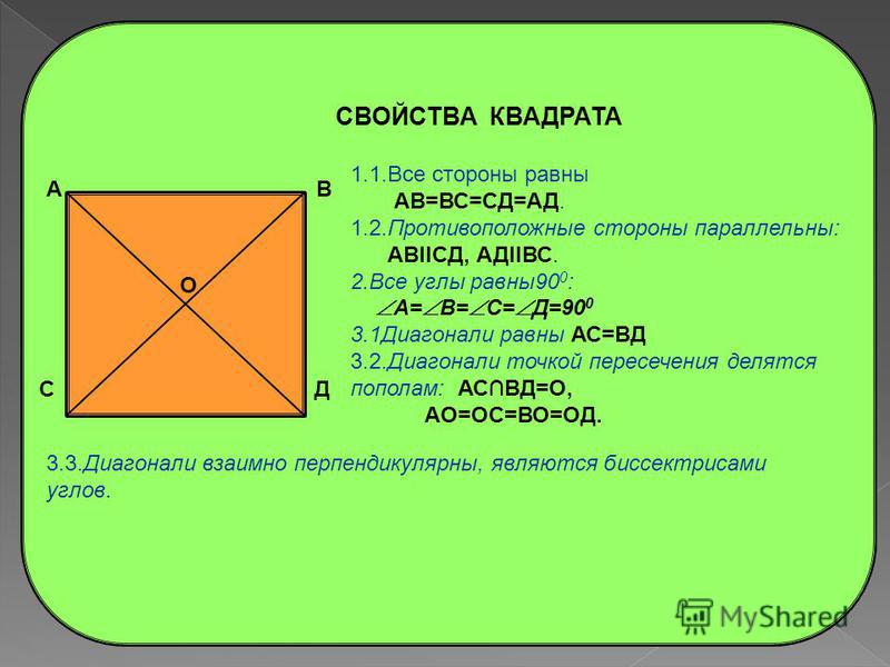 Как называется линия соединяющая противоположные углы