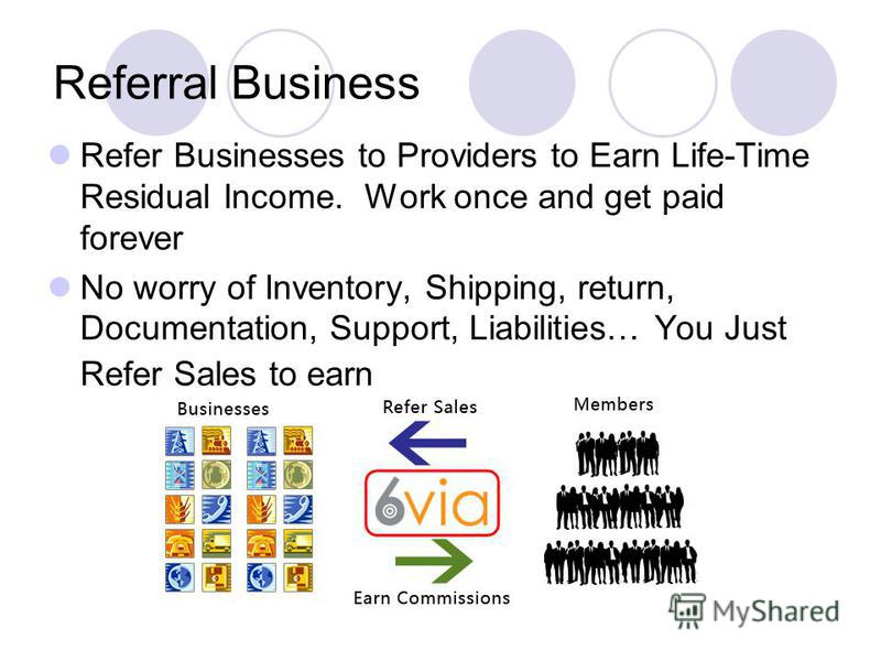 Referral Business Refer Businesses to Providers to Earn Life-Time Residual Income. Work once and get paid forever No worry of Inventory, Shipping, return, Documentation, Support, Liabilities… You Just Refer Sales to earn