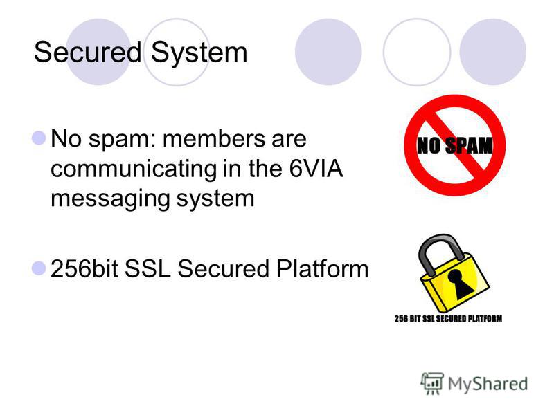 Secured System No spam: members are communicating in the 6VIA messaging system 256bit SSL Secured Platform