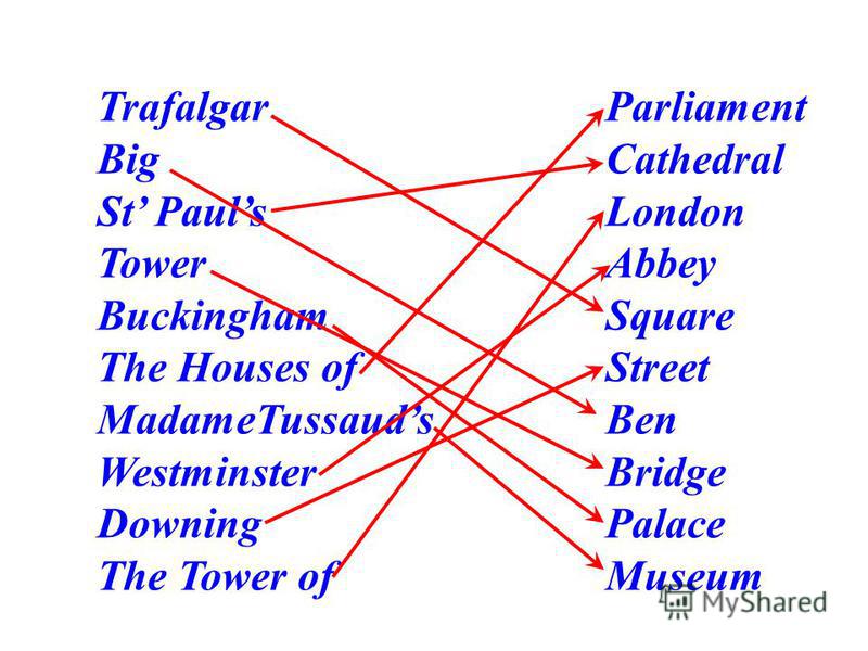 Trafalgar Big St Pauls Tower Buckingham The Houses of MadameTussauds Westminster Downing The Tower of Parliament Cathedral London Abbey Square Street Ben Bridge Palace Museum