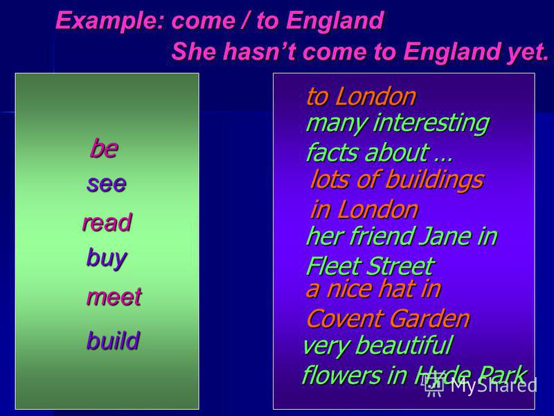 be see read buy meet build to London many interesting facts about … lots of buildings in London her friend Jane in Fleet Street a nice hat in Covent Garden very beautiful flowers in Hyde Park Example: come / to England She hasnt come to England yet.