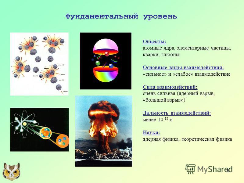 9 Фундаментальный уровень Объекты: атомные ядра, элементарные частицы, кварки, глюоны Основные виды взаимодействия: «сильное» и «слабое» взаимодействие Сила взаимодействий: очень сильная (ядерный взрыв, «большой взрыв») Дальность взаимодействий: мене