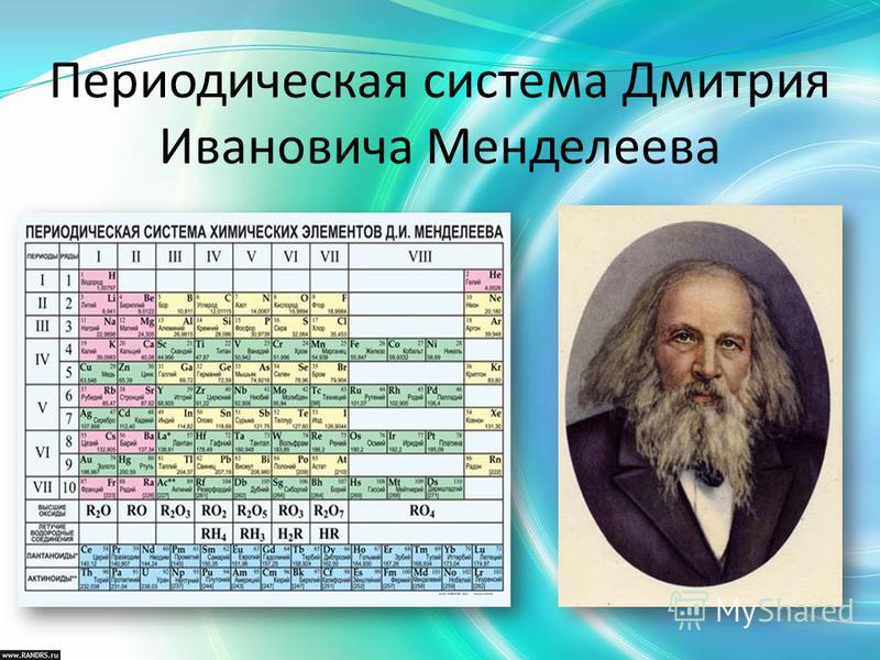 Периодическая система Дмитрия Ивановича Менделеева