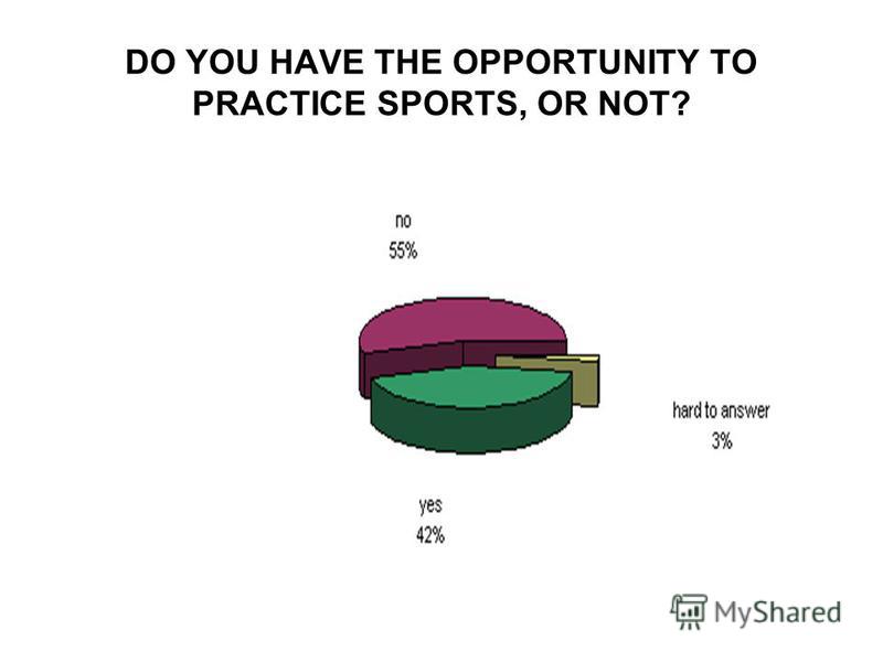 DO YOU HAVE THE OPPORTUNITY TO PRACTICE SPORTS, OR NOT?