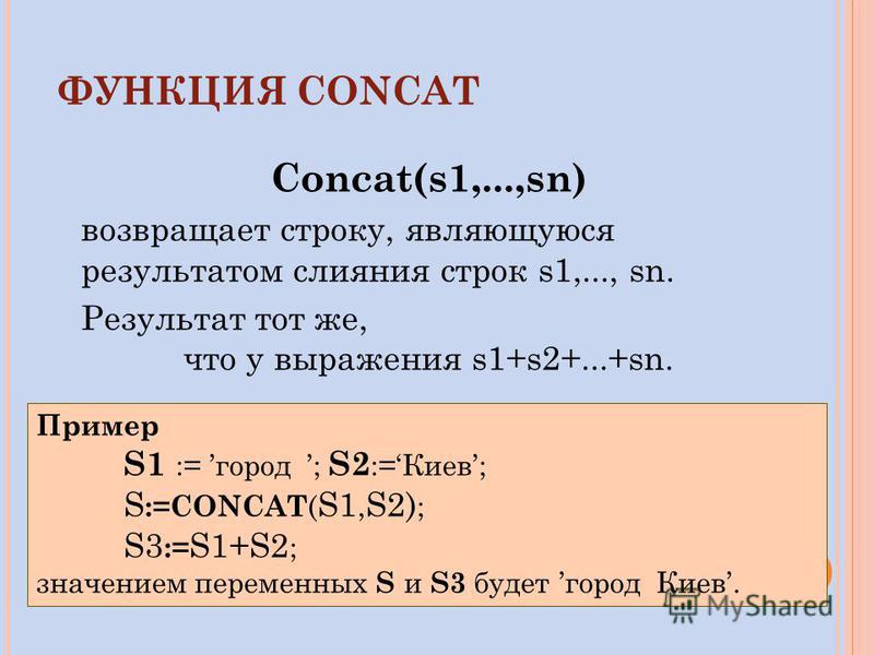 ФУНКЦИЯ CONCAT Concat(s1,...,sn) возвращает строку, являющуюся результатом слияния строк s1,..., sn. Результат тот же, что у выражения s1+s2+...+sn. Пример S1 := город ; S2 :=Киев; S :=CONCAT ( S1, S2) ; S3 := S1+S2 ; значением переменных S и S3 буде